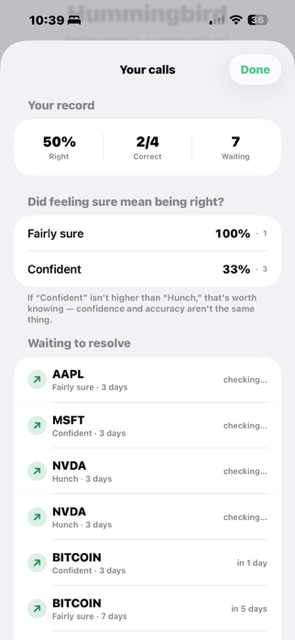 Your call record: 50% right, and hit rate split by confidence — 100% when Fairly sure, 33% when Confident